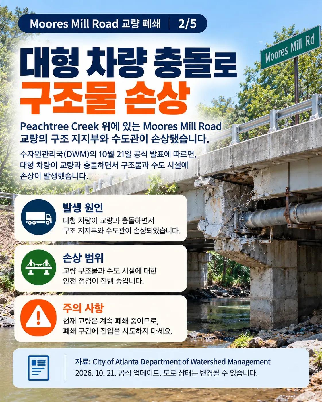 Moores Mill Road 교량 통행 중단…NW Atlanta 운전자, 우회 경로 확인하세요 2/5