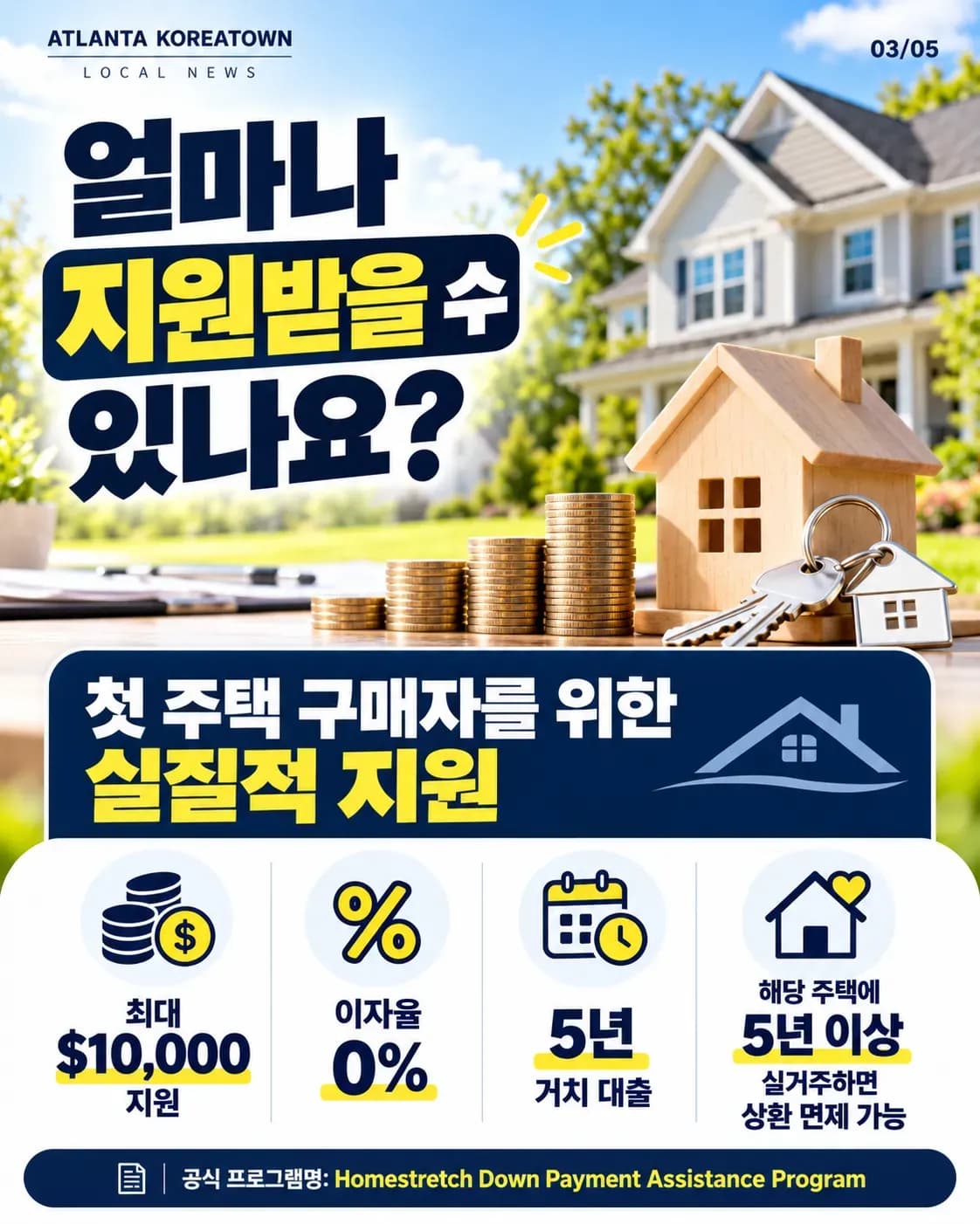 귀넷카운티 첫 주택 구매 지원 Homestretch, 10월 26일부터 온라인 신청으로 3/5