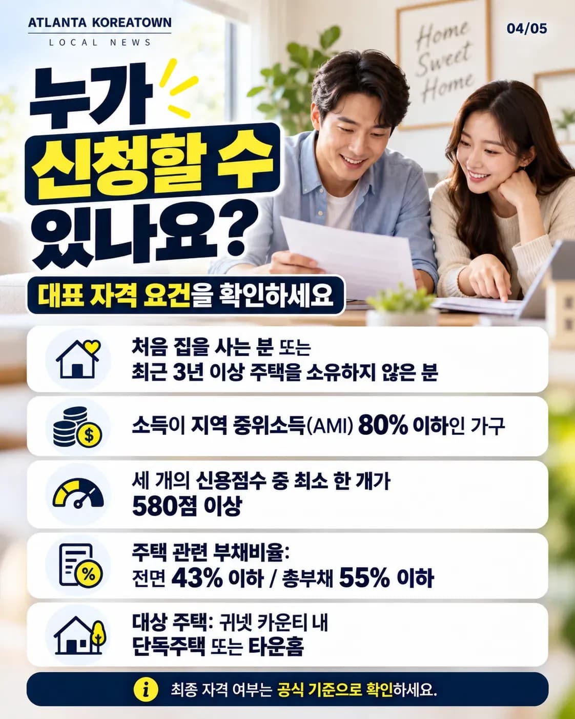 귀넷카운티 첫 주택 구매 지원 Homestretch, 10월 26일부터 온라인 신청으로 4/5