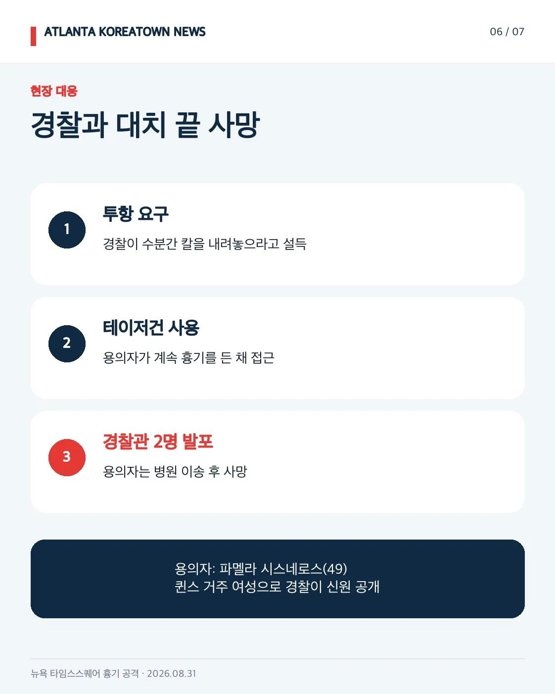 뉴욕 타임스스퀘어 흉기 공격…뱅크오브아메리카 부사장 사망 6/7