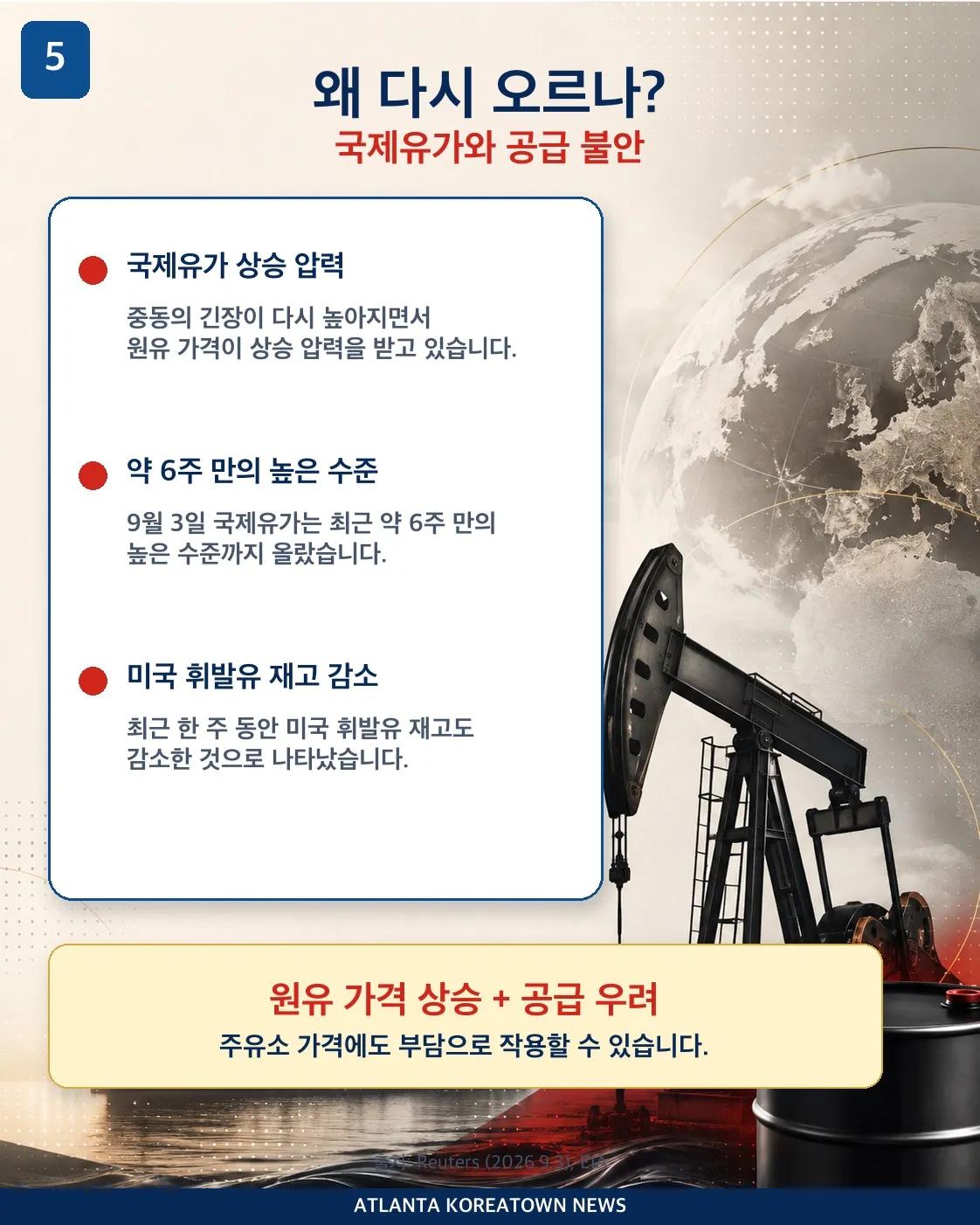 애틀랜타 운전자들의 주유비 부담이 다시 커지고 있습니다. 5/7