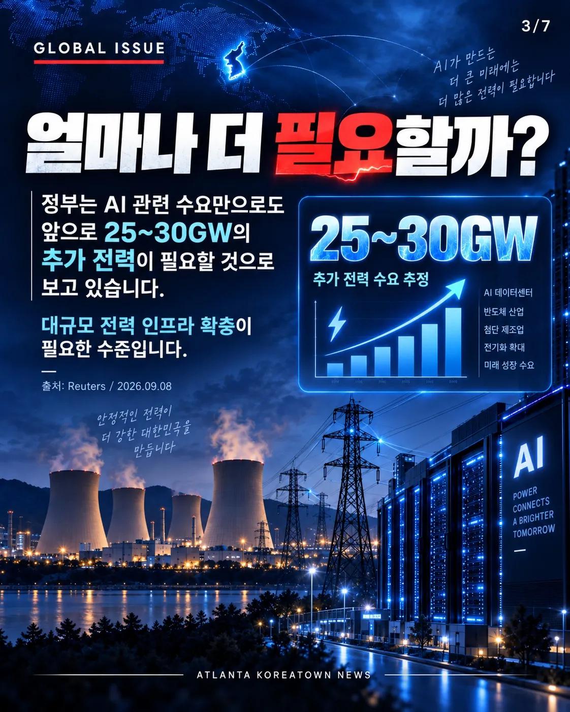 AI 때문에 전기 더 필요해진다? 3/7