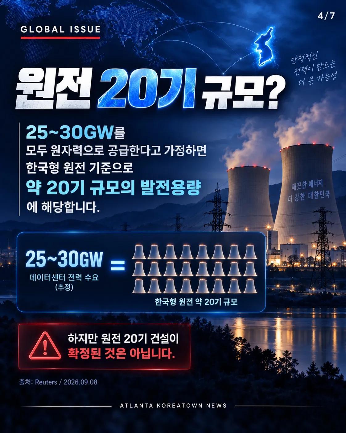 AI 때문에 전기 더 필요해진다? 4/7