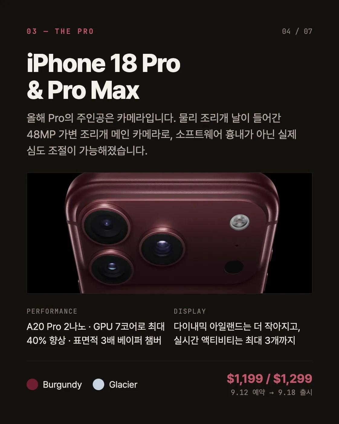 드디어 애플이 아이폰을 접었다. 삼성의 폴더폰을 따라 잡을까? 5/7