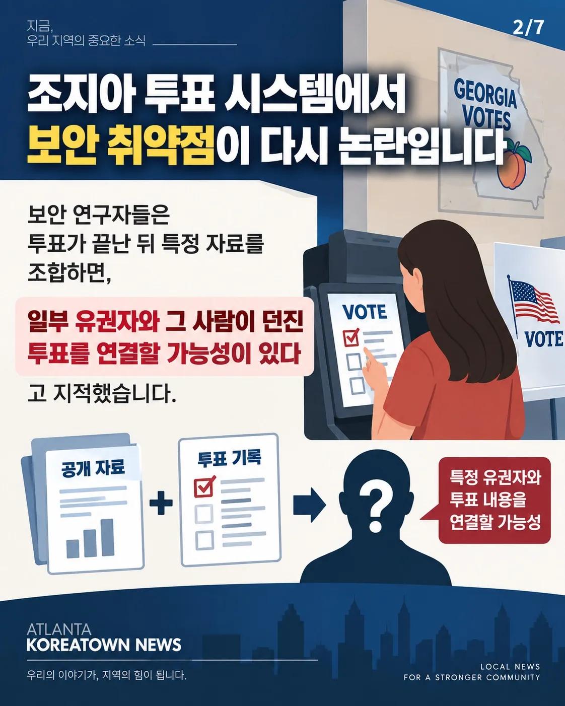 “내가 누구를 찍었는지 알 수 있다고?” 조지아 비밀투표 취약점 논란 2/7