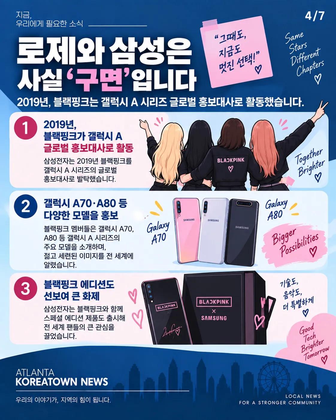 아이폰 든 블랙핑크 로제에 삼성전자 한마디…SNS가 뒤집어졌다 4/7