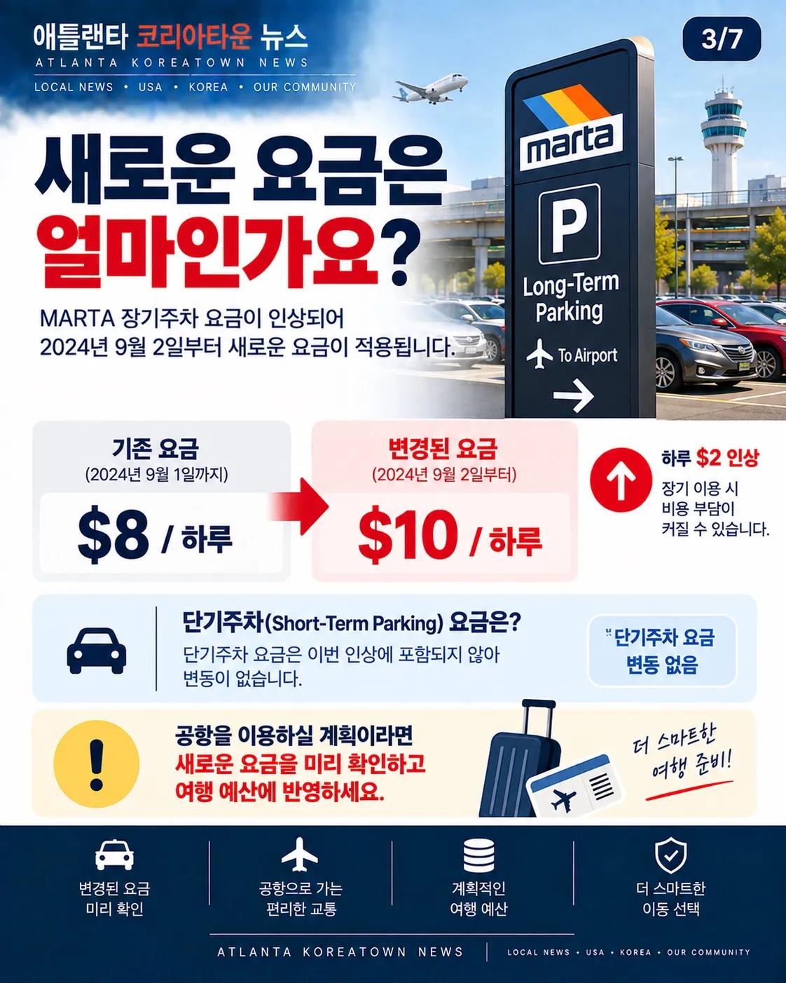MARTA 장기주차 요금 인상…공항 이용객 주차비 확인하세요 3/7
