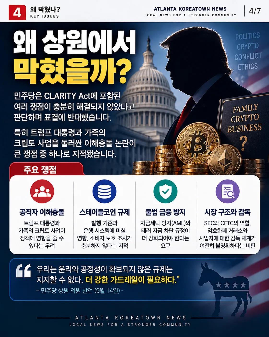 미국 크립토 ‘게임의 룰’ 만들려 했는데… 상원에서 막혔다 4/7