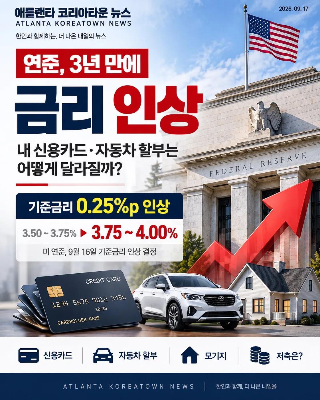 연준, 3년 만에 금리 인상… 내 카드값·자동차 할부는?