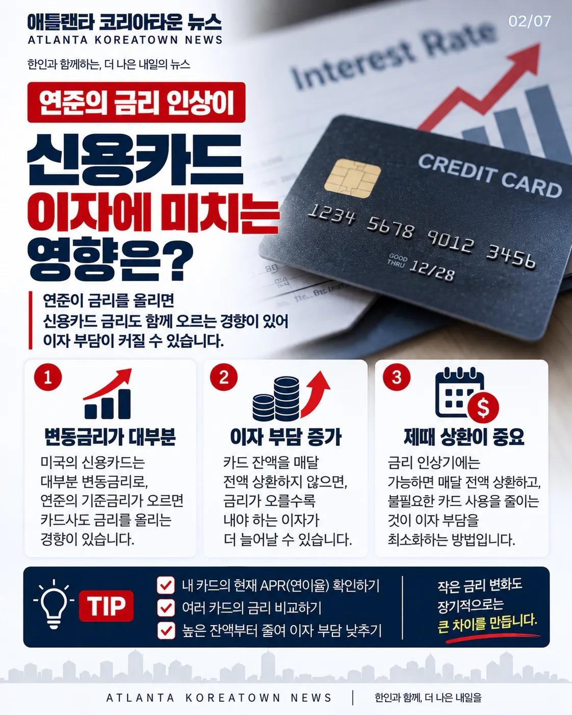 연준, 3년 만에 금리 인상… 내 카드값·자동차 할부는? 2/7