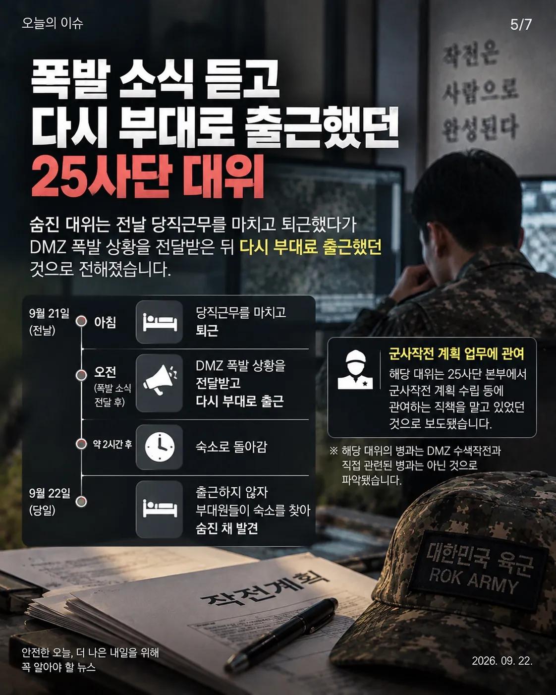 DMZ 지뢰 추정 폭발 다음 날… 같은 25사단 대위 숨진 채 발견 5/7