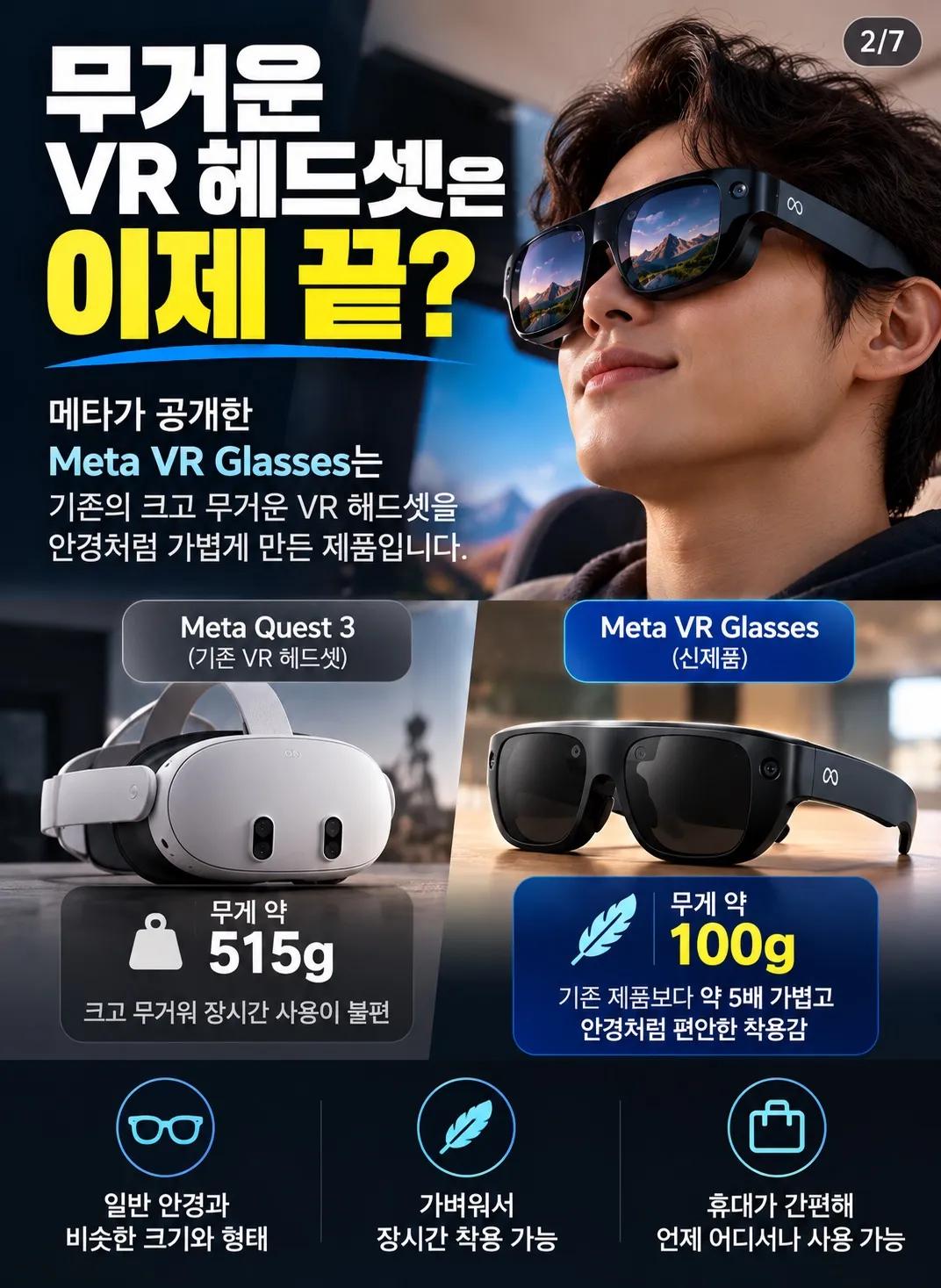 영화관을 안경 속에 넣었다! 메타, 100g VR 안경 공개 2/7