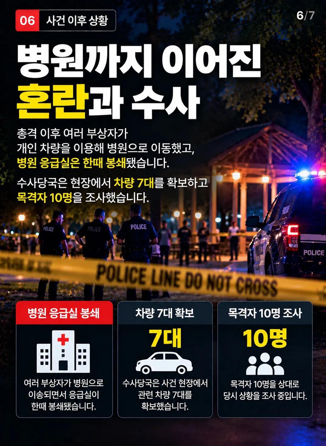 조지아 공원서 총격… 17~18세 청소년 11명 부상, 2명 위중 6/7