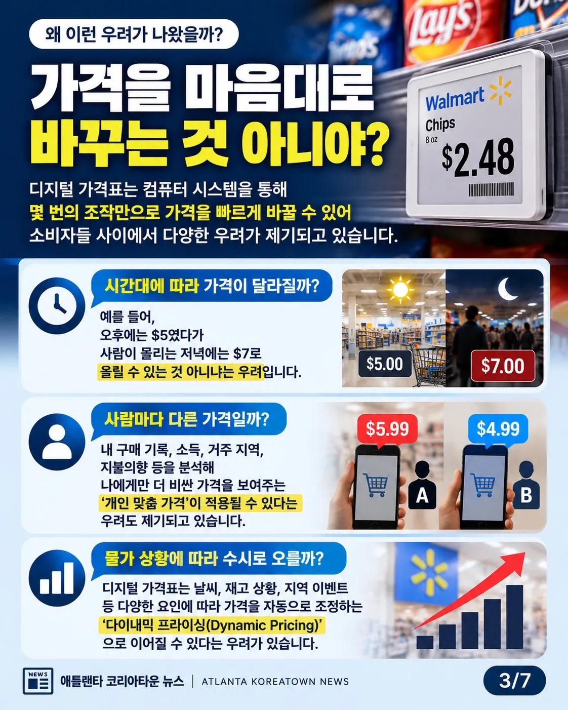 월마트 가격표가 바뀐다… 사람마다 가격도 달라질까? 3/7