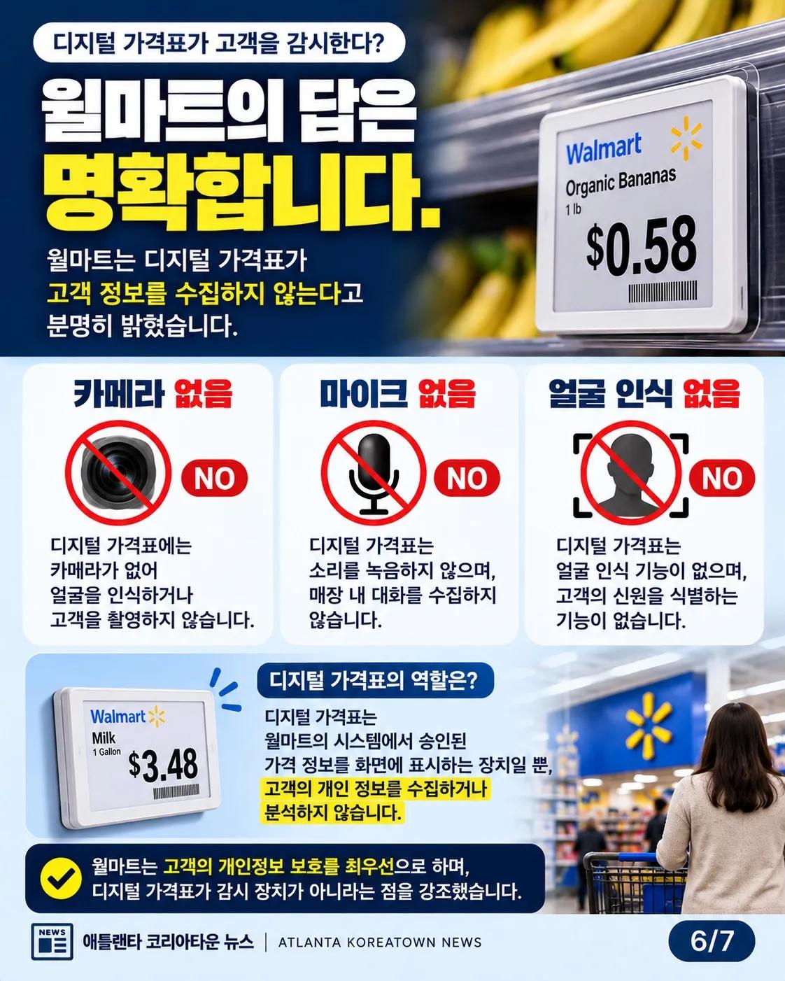 월마트 가격표가 바뀐다… 사람마다 가격도 달라질까? 6/7