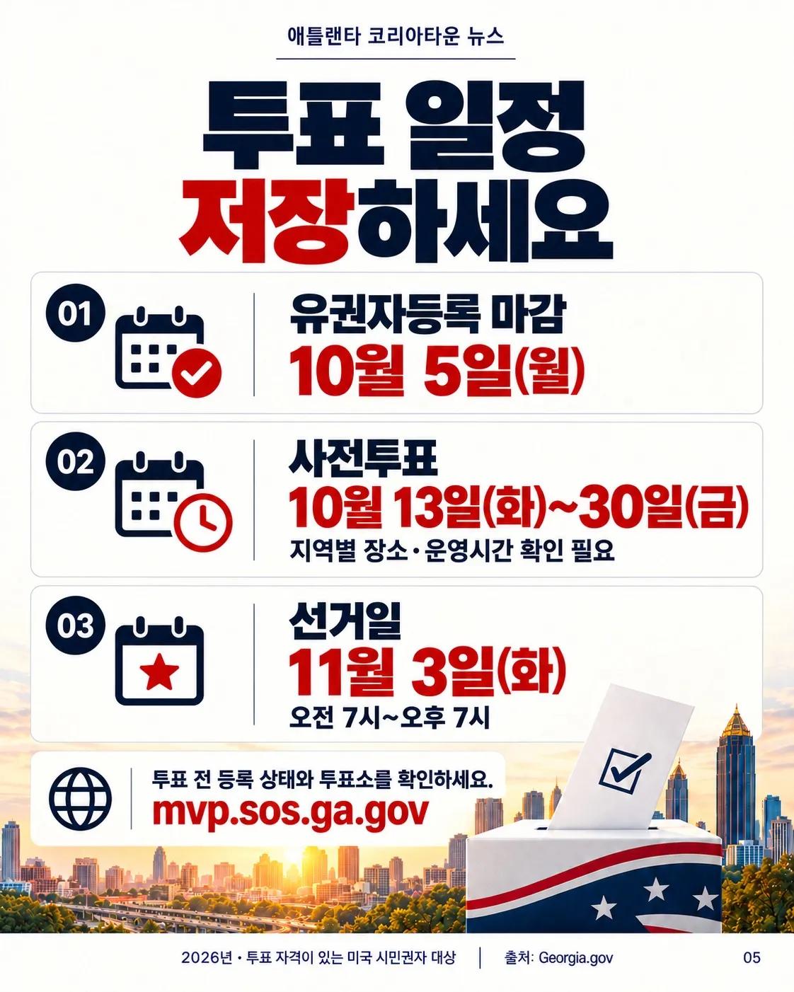 조지아 유권자등록, 10월 5일 마감! 지금 확인하세요 🗳️ 5/6