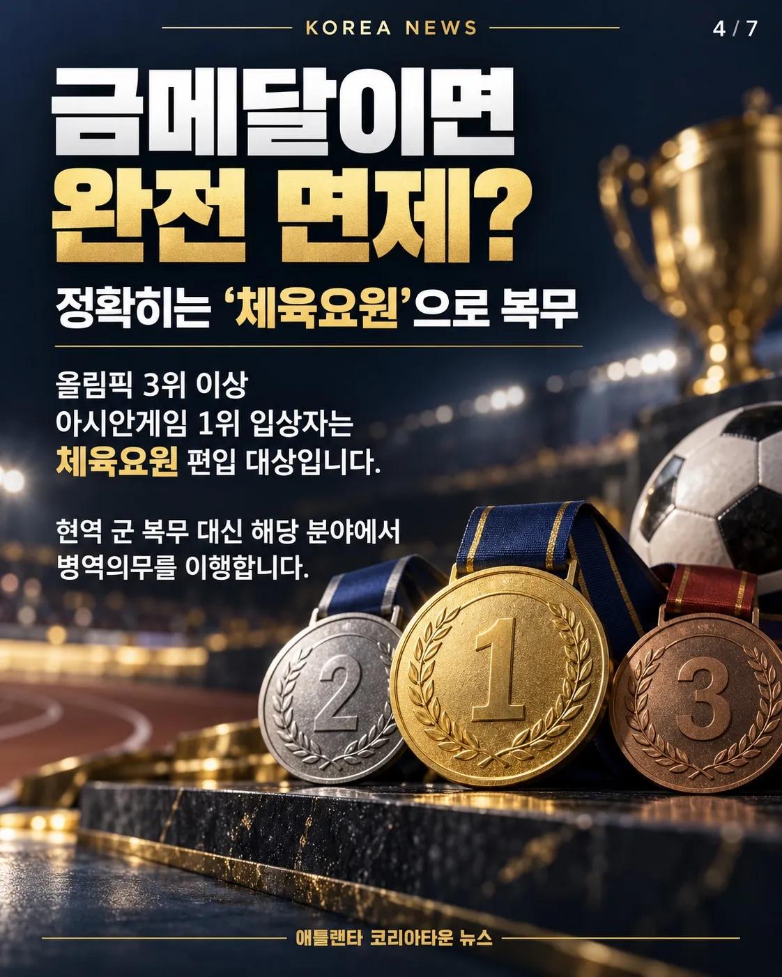 금메달 따면 병역특례, 이제 바뀔까? 축구대표팀 발언 논란의 후폭풍 4/7