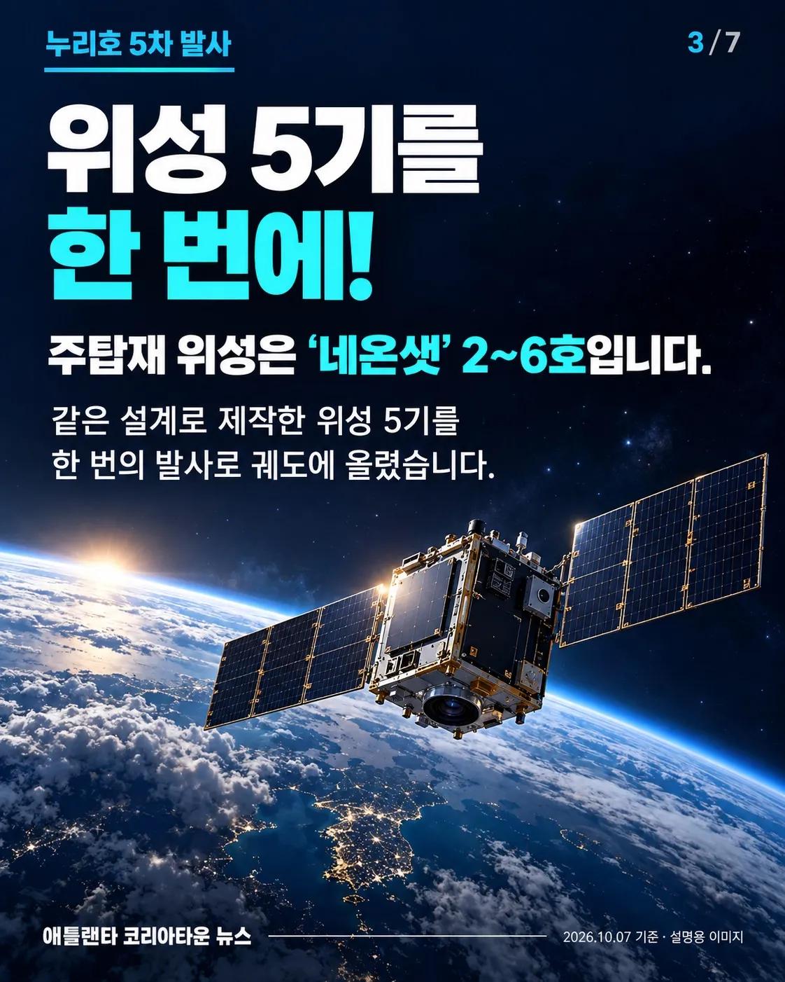 누리호 5차 발사 성공! 군집위성 5기, 우주에서 첫 교신까지 3/7