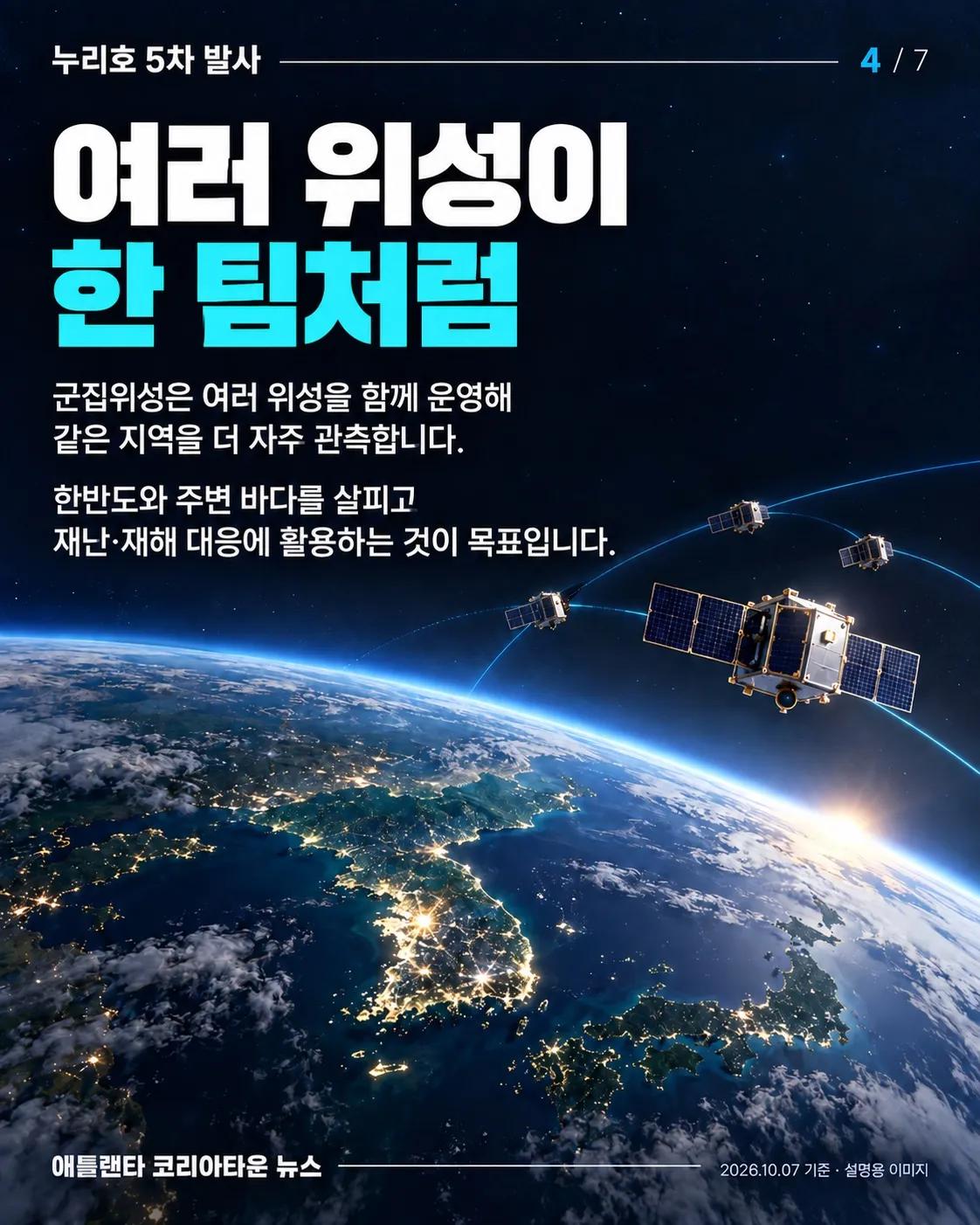 누리호 5차 발사 성공! 군집위성 5기, 우주에서 첫 교신까지 4/7