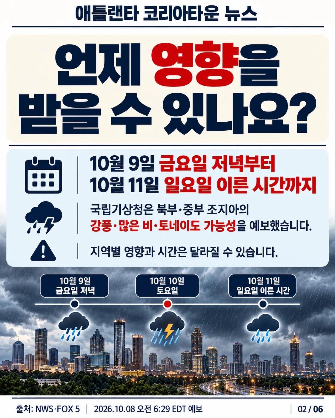 아이사이아스 북상, 애틀랜타 주말 대비 체크리스트 2/6