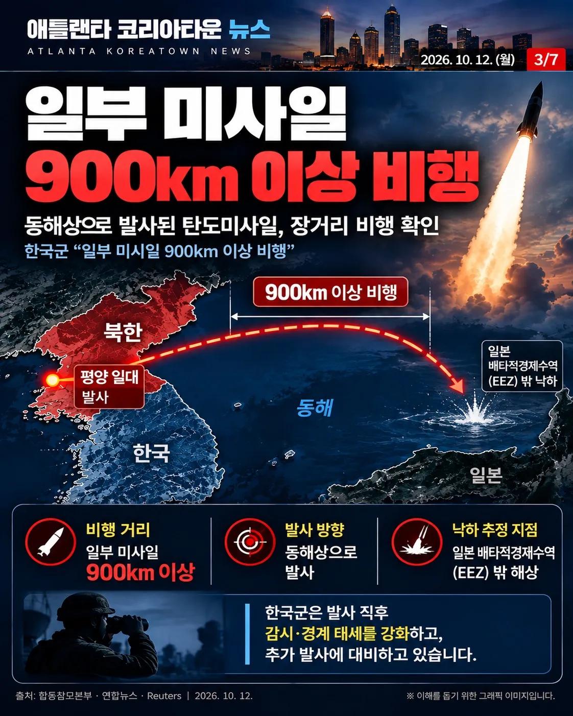 북한, 탄도미사일 여러 발 발사…일부 900km 이상 비행, 한반도 긴장 고조 3/7