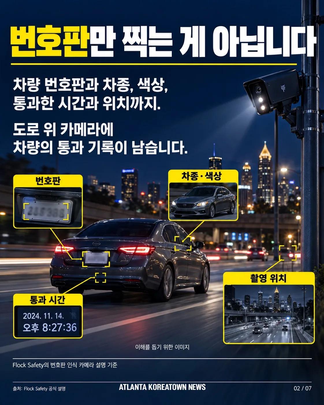 내 차의 이동 기록, 누가 보고 있을까? 미국 번호판 카메라 논란 2/7